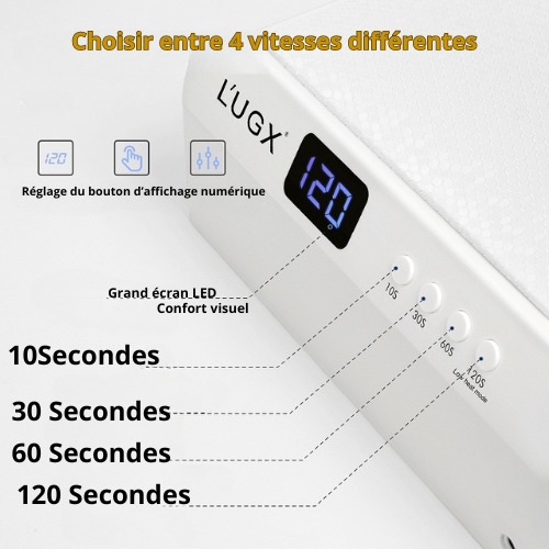 Lampe ongles séchage rapide 